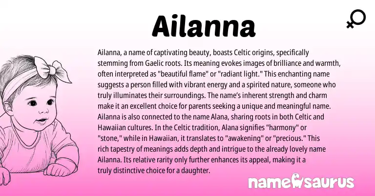 Infographic about Ailanna name meaning, Ailanna is a name from Gaelic, Celtic origin(s).