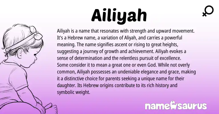 Infographic about Ailiyah name meaning, Ailiyah is a name from English, Hebrew origin(s).