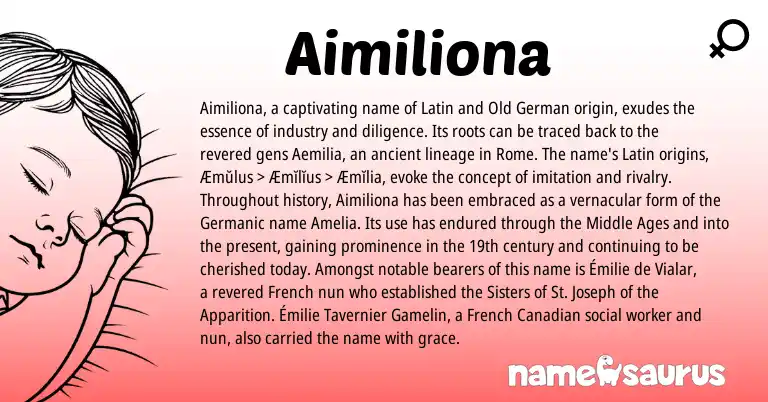 Infographic about Aimiliona name meaning, Aimiliona is a name from Canadian, French, Germanic, Latin, Old German origin(s).