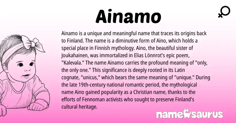 Infographic about Ainamo name meaning, Ainamo is a name from Finnish, Latin origin(s).