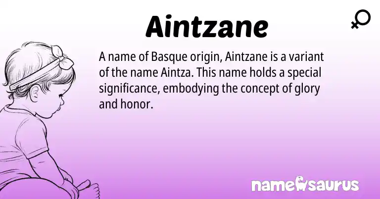 Infographic about Aintzane name meaning, Aintzane is a name from Basque origin(s).