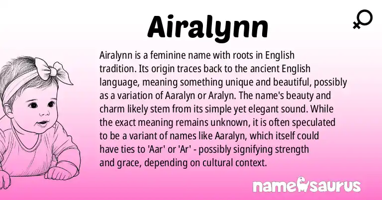 Infographic about Airalynn name meaning, Airalynn is a name from English origin(s).