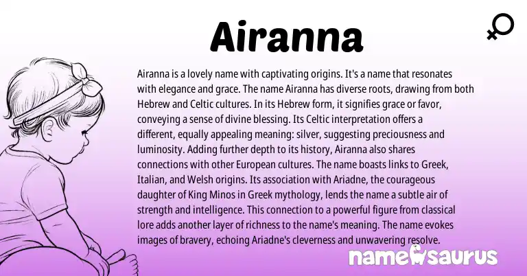 Infographic about Airanna name meaning, Airanna is a name from Hebrew, Celtic origin(s).