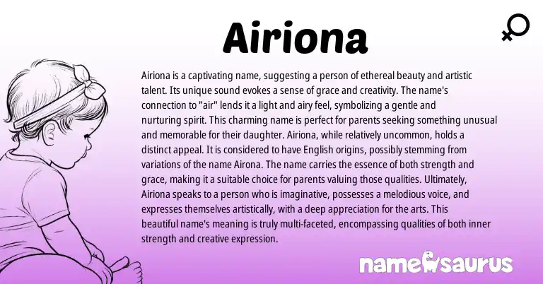 Infographic about Airiona name meaning, Airiona is a name from Other origin(s).
