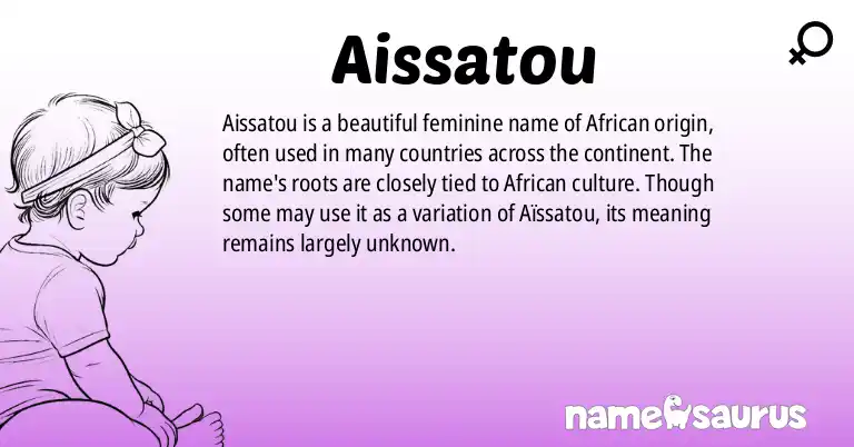 Infographic about Aissatou name meaning, Aissatou is a name from African origin(s).