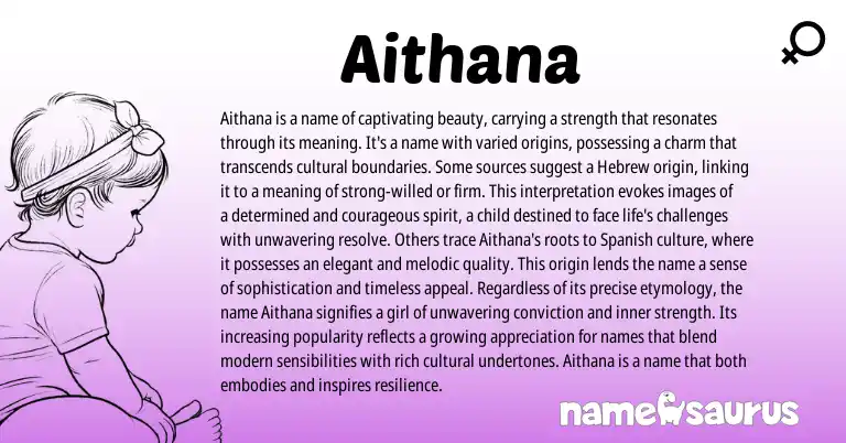 Infographic about Aithana name meaning, Aithana is a name from Hebrew origin(s).