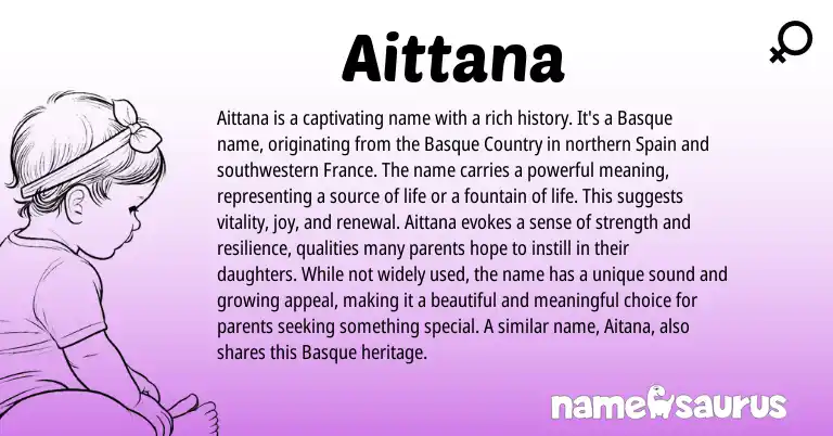 Infographic about Aittana name meaning, Aittana is a name from Basque origin(s).