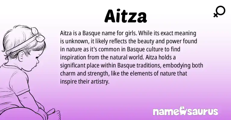 Infographic about Aitza name meaning, Aitza is a name from Basque origin(s).