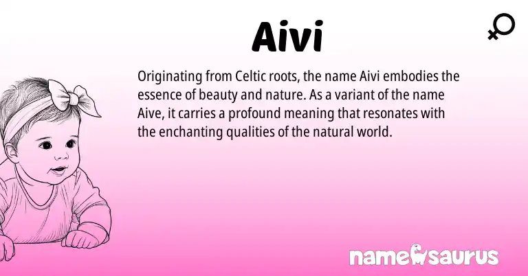 Infographic about Aivi name meaning, Aivi is a name from Celtic origin(s).