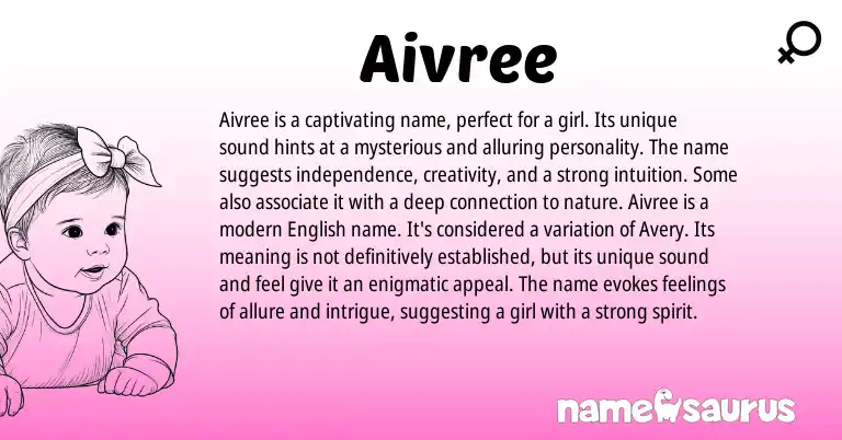 Infographic about Aivree name meaning, Aivree is a name from Other origin(s).