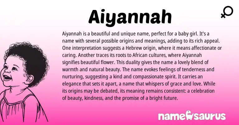 Infographic about Aiyannah name meaning, Aiyannah is a name from African, Hebrew origin(s).