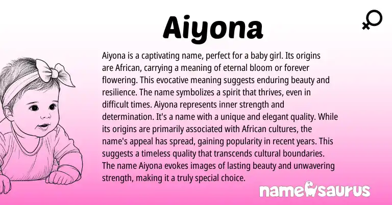 Infographic about Aiyona name meaning, Aiyona is a name from African origin(s).