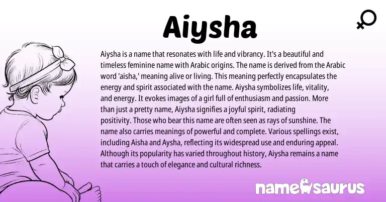 Infographic about Aiysha name meaning, Aiysha is a name from African, Arabic origin(s).