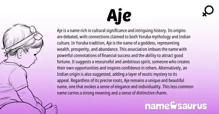Infographic about Aje name meaning, Aje is a name from Yoruba origin(s).