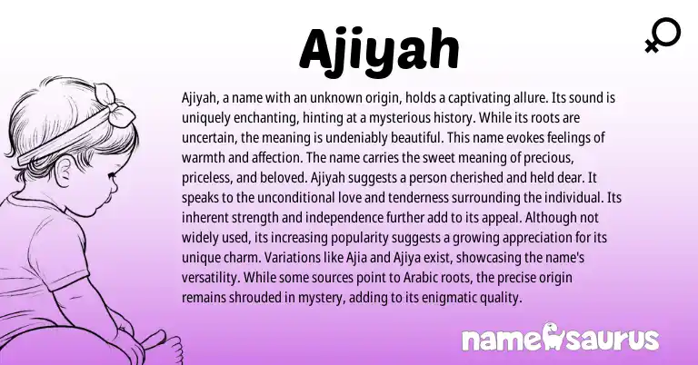 Infographic about Ajiyah name meaning, Ajiyah is a name from Arabic origin(s).