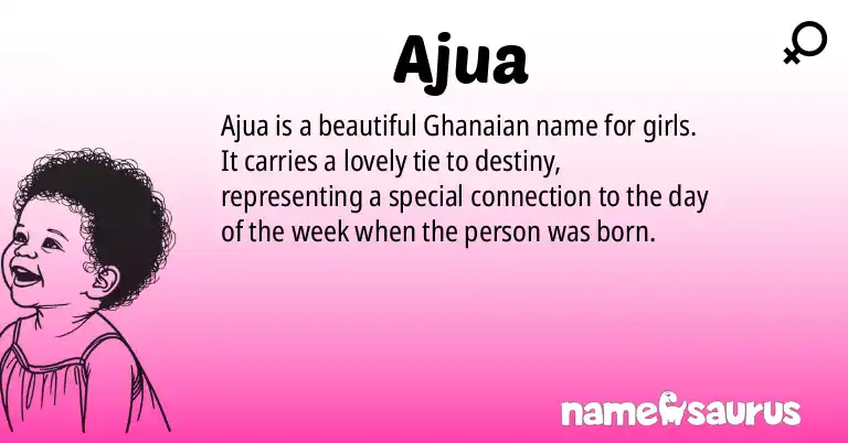 Infographic about Ajua name meaning, Ajua is a name from Ghanaian origin(s).
