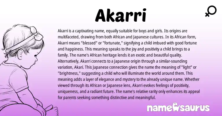 Infographic about Akarri name meaning, Akarri is a name from African origin(s).