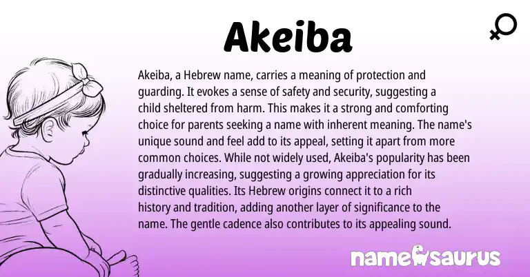 Infographic about Akeiba name meaning, Akeiba is a name from Hebrew origin(s).
