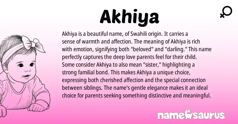 Infographic about Akhiya name meaning, Akhiya is a name from Swahili origin(s).