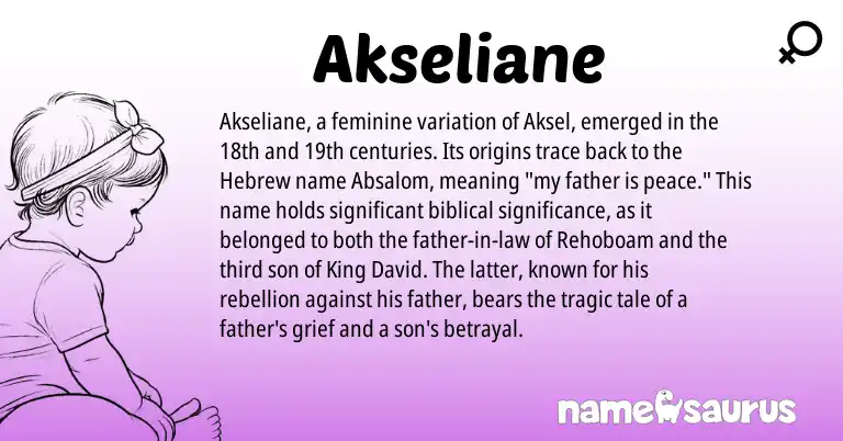 Infographic about Akseliane name meaning, Akseliane is a name from Hebrew origin(s).
