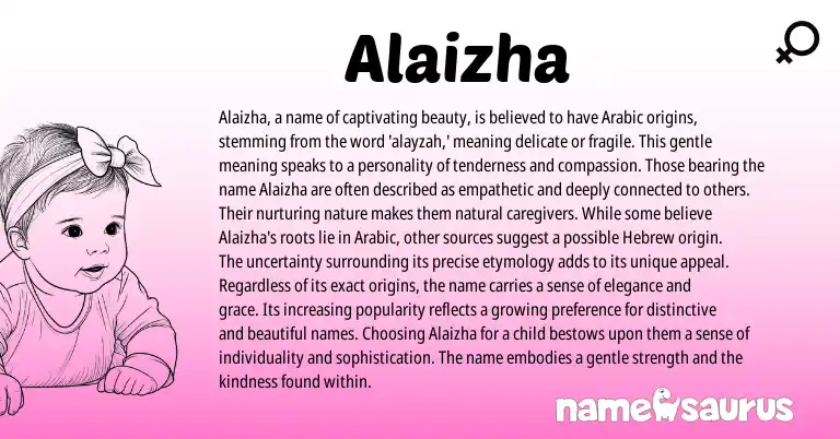Infographic about Alaizha name meaning, Alaizha is a name from Arabic origin(s).