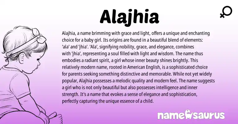 Infographic about Alajhia name meaning, Alajhia is a name from American origin(s).