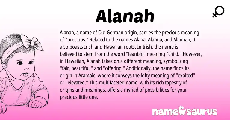 Infographic about Alanah name meaning, Alanah is a name from Old German, Aramaic, Hawaiian, Irish origin(s).
