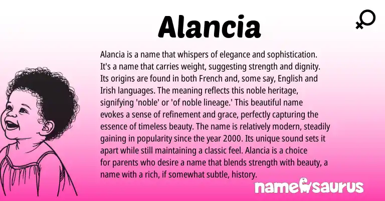 Infographic about Alancia name meaning, Alancia is a name from French, American origin(s).