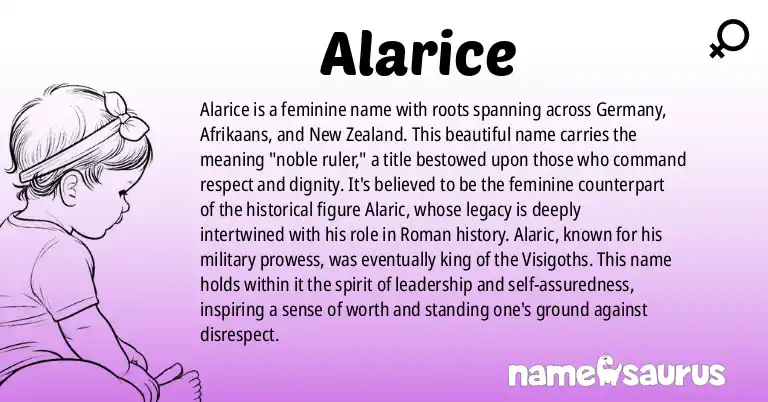 Infographic about Alarice name meaning, Alarice is a name from German, Afrikaans, English (New Zealand) origin(s).