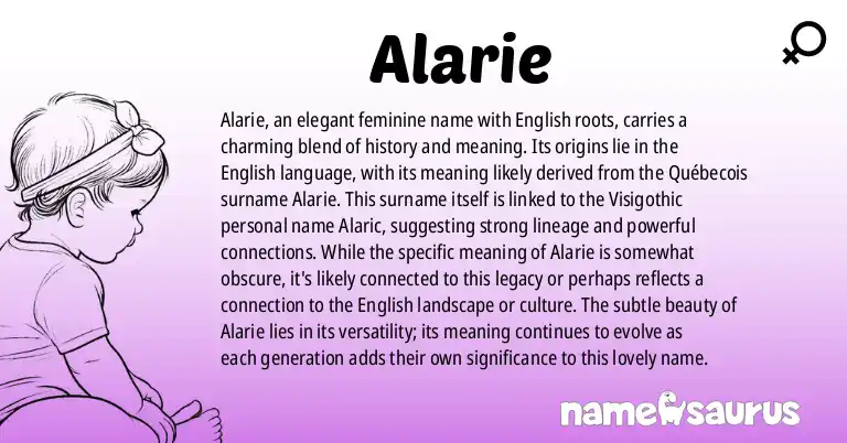 Infographic about Alarie name meaning, Alarie is a name from English origin(s).