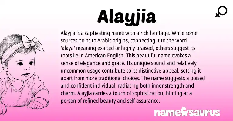 Infographic about Alayjia name meaning, Alayjia is a name from Arabic origin(s).