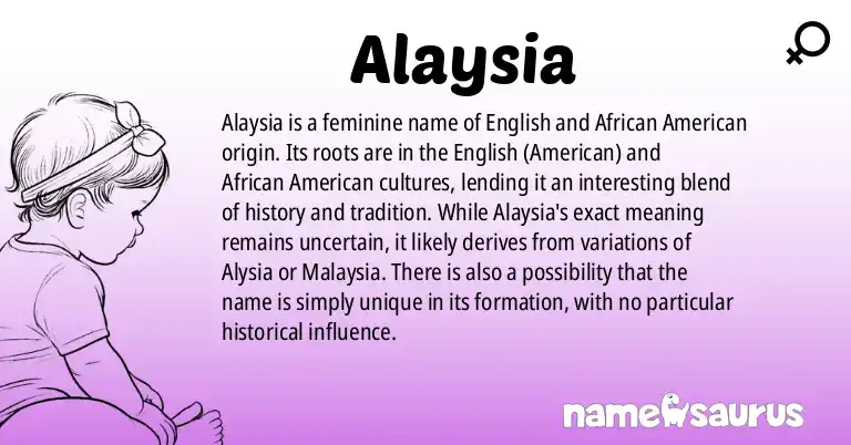 Infographic about Alaysia name meaning, Alaysia is a name from English (American), African American origin(s).