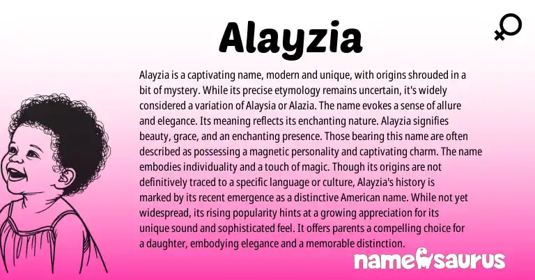 Infographic about Alayzia name meaning, Alayzia is a name from Other origin(s).