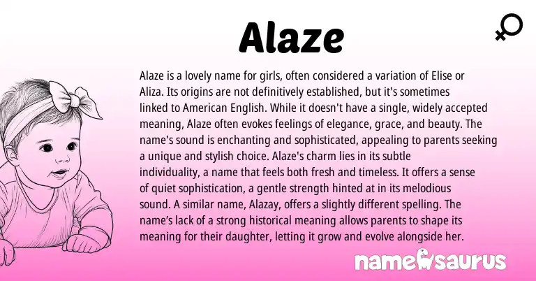 Infographic about Alaze name meaning, Alaze is a name from Other origin(s).