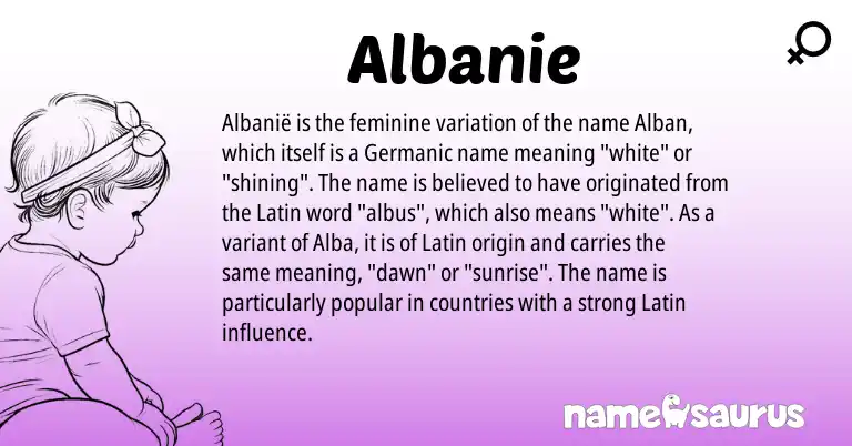 Infographic about Albanie name meaning, Albanie is a name from Germanic, Latin origin(s).