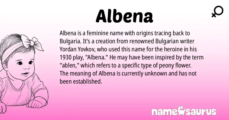 Infographic about Albena name meaning, Albena is a name from Bulgarian, Bulgarian - Literature origin(s).