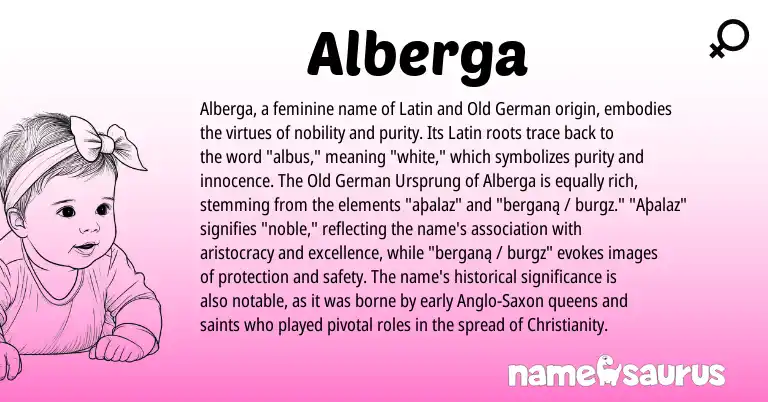 Infographic about Alberga name meaning, Alberga is a name from Old German, Christianity, Latin, Anglo-Saxon origin(s).
