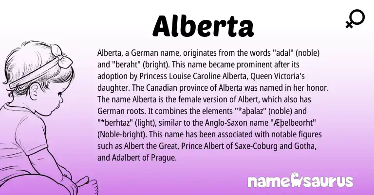 Infographic about Alberta name meaning, Alberta is a name from German, Canadian, Anglo-Saxon origin(s).