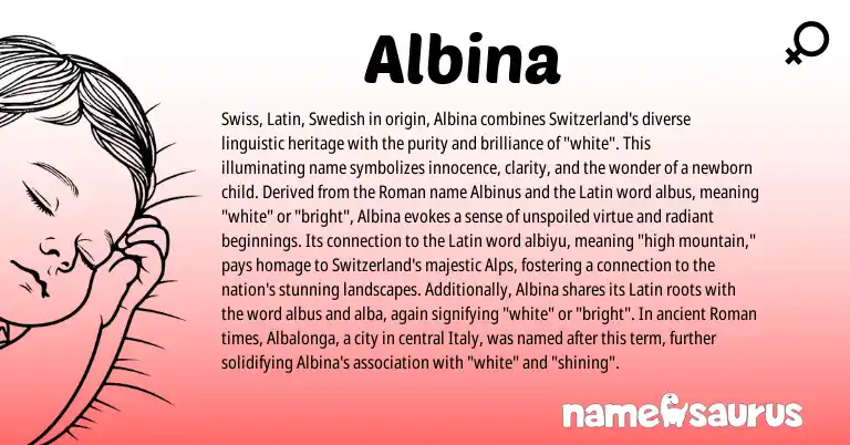 Infographic about Albina name meaning, Albina is a name from Roman, Swiss, Latin, Swedish origin(s).