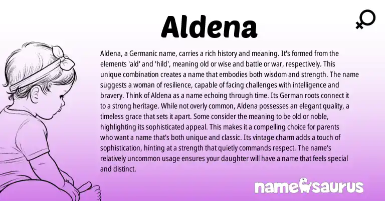 Infographic about Aldena name meaning, Aldena is a name from Germanic origin(s).