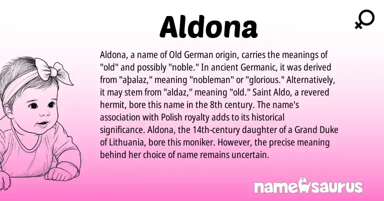 Infographic about Aldona name meaning, Aldona is a name from Old German, Polish, Germanic origin(s).