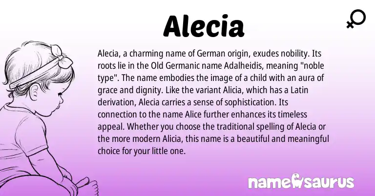 Infographic about Alecia name meaning, Alecia is a name from German, Old Germanic, Latin origin(s).