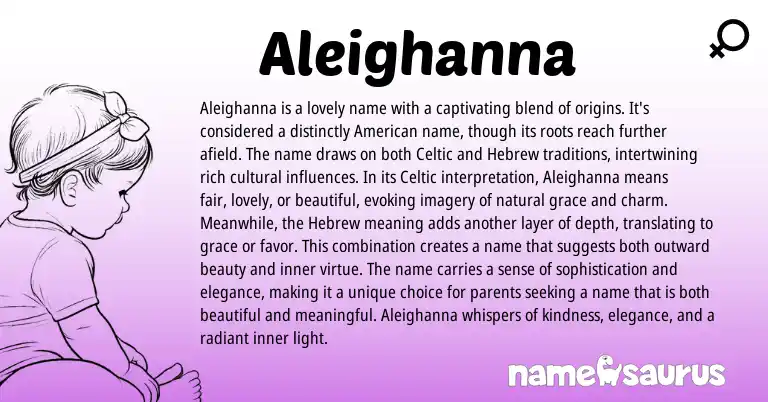 Infographic about Aleighanna name meaning, Aleighanna is a name from Hebrew, Celtic origin(s).