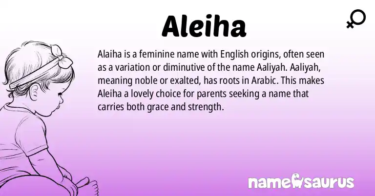 Infographic about Aleiha name meaning, Aleiha is a name from English origin(s).