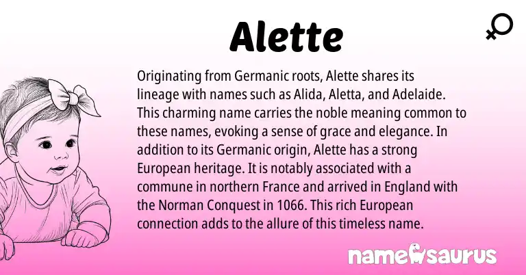 Infographic about Alette name meaning, Alette is a name from Norman, Germanic, European, England origin(s).