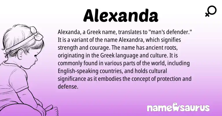 Infographic about Alexanda name meaning, Alexanda is a name from English, Greek origin(s).