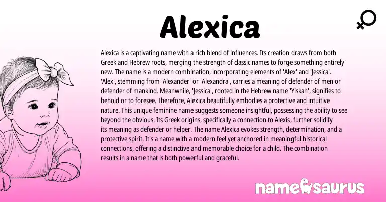 Infographic about Alexica name meaning, Alexica is a name from Hebrew, Greek origin(s).