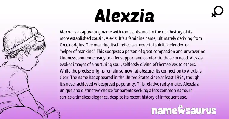 Infographic about Alexzia name meaning, Alexzia is a name from Greek origin(s).