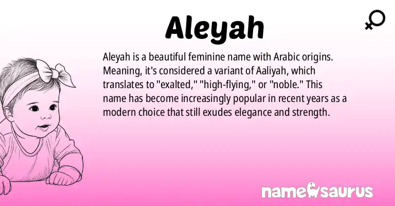 Infographic about Aleyah name meaning, Aleyah is a name from Arabic origin(s).