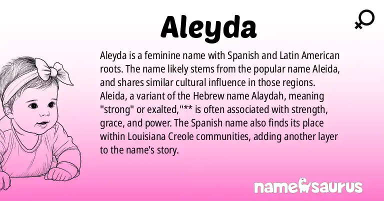 Infographic about Aleyda name meaning, Aleyda is a name from Spanish, Spanish (Latin American), Louisiana Creole origin(s).